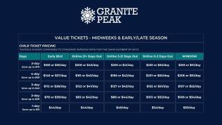 Granite Peak ski ticket pricing chart with age categories.